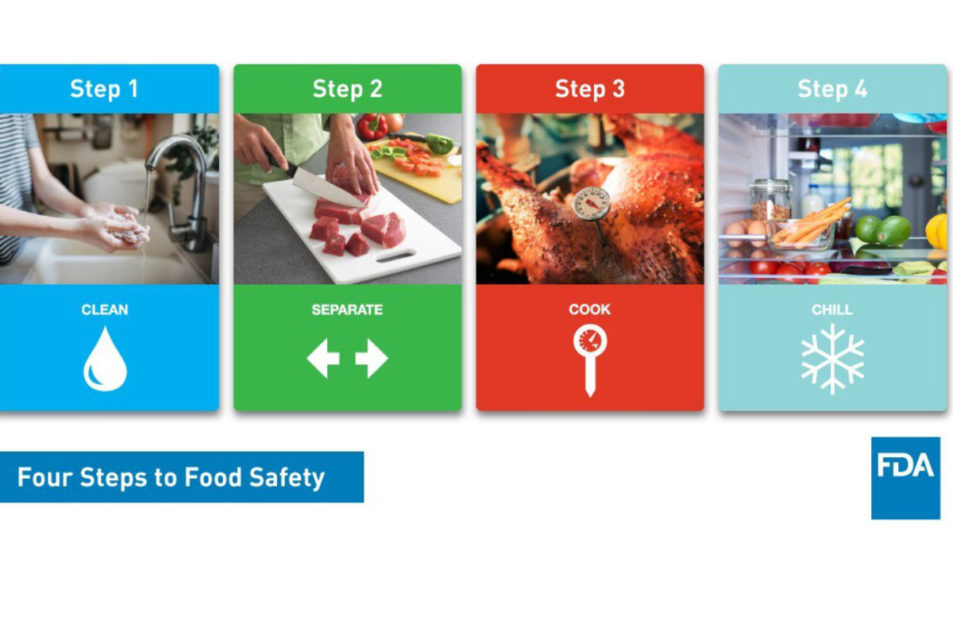 Food Safety Education Month: Food thermometers are a must-have in the  kitchen